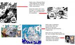 Aokiji Low Diffs Kaido Explained Resize.jpg