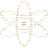 Nanohelix